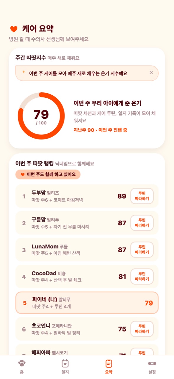 주간 리포트와 랭킹